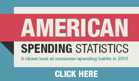 america spending statistics infographic banner
