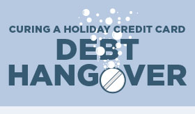 Curing a Holiday Credit Crad Debt Hangover infographic banner