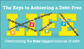 Keys to Achieving a Debt-free life infographic banner