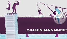 Millenials and Money infographic banner
