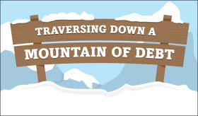 Traversing Down a Mountain of Debt infographic banner