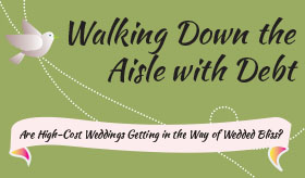 Walking down the Aisle with Debt infographic banner