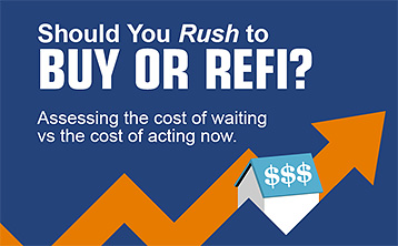 Buy or Refi Thumbnail
